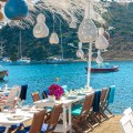 エーゲ海の高級リゾートBodrum(ボドルム)